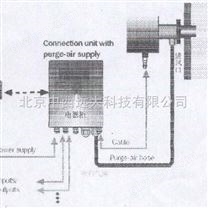 在线粉尘仪器现货