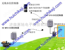 远程无线水位控制器（无线液位控制器）