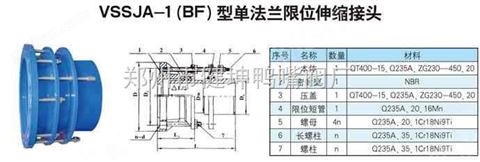 万喜堂app下载老虎机 单法兰传力接头，不锈钢松套传力接头