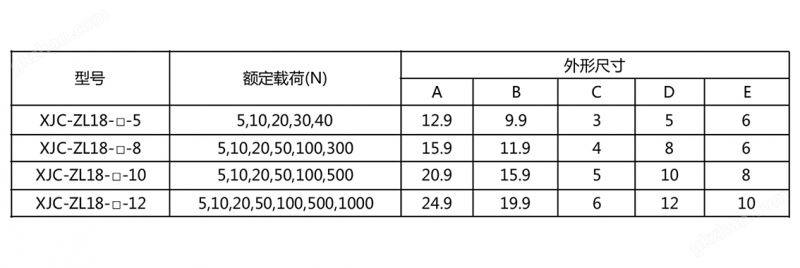 传感器专家产品尺寸.jpg