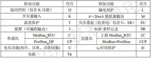 表2.jpg