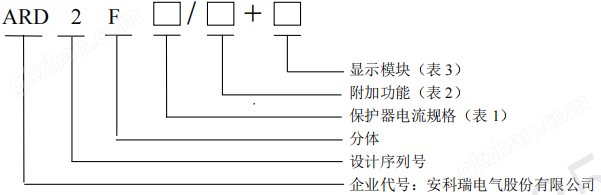 型号说明.jpg