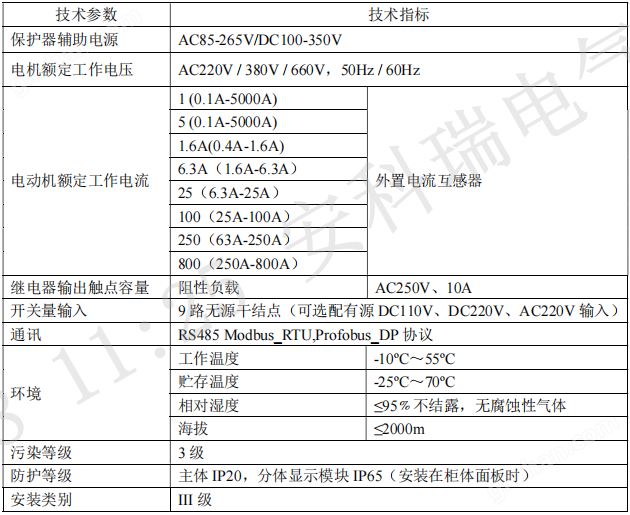 表4技术指标.jpg