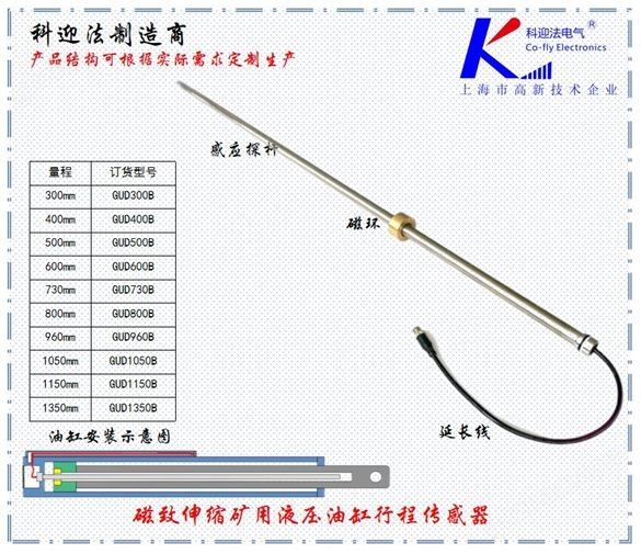 矿用本安型行程位置传感器