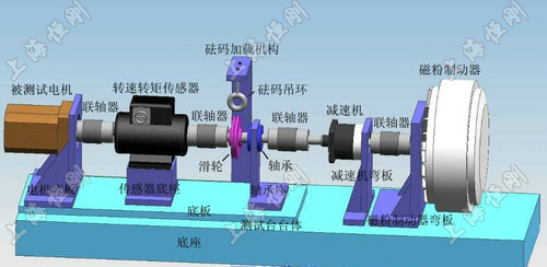 永乐国际最新版本下载力矩测量计图片