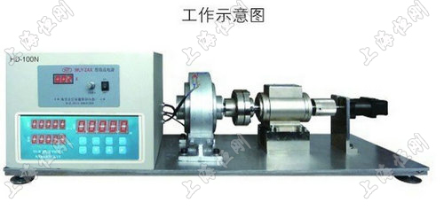 永乐国际最新版本下载力矩测量计图片