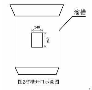 GYLC-I溜槽堵塞在线游戏 mg娱乐/IP55堵料开关AC220V,常开