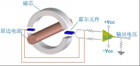 已过滤：万喜堂app下载体育真人_20220321683.png