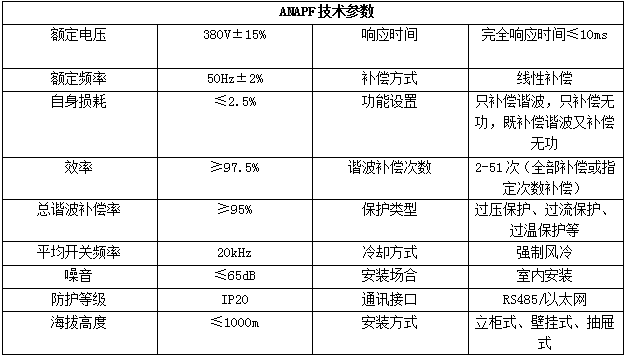 参数.jpg