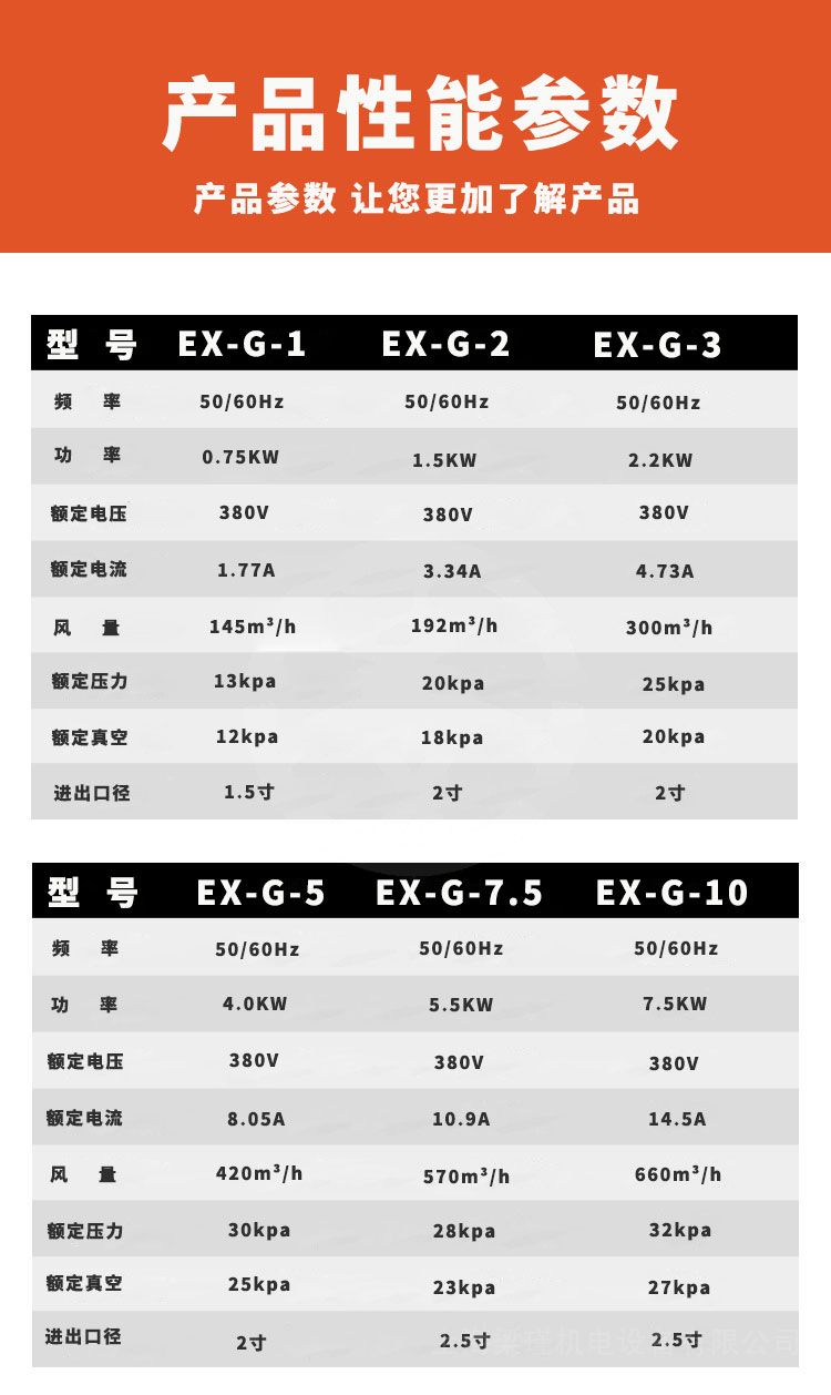 高压防爆星河郡地址操作及维护-上海梁瑾机电设备有限公司