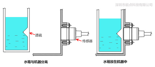 分离式-2.jpg