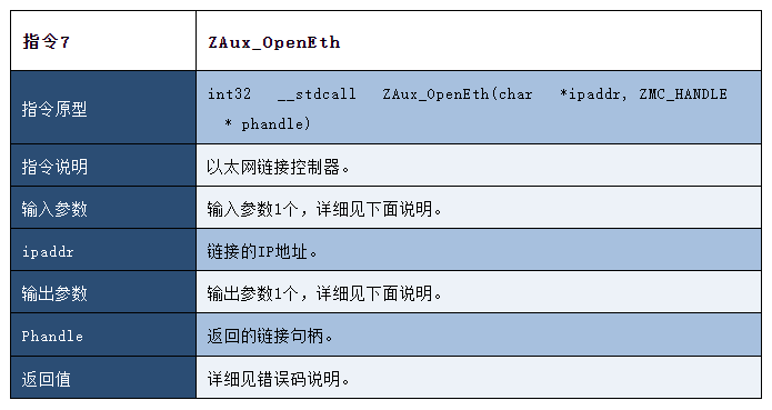 企业微信顺盈平台注册开户_20231019144225.png