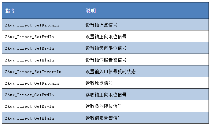 企业微信顺盈平台注册开户_20231019144235.png