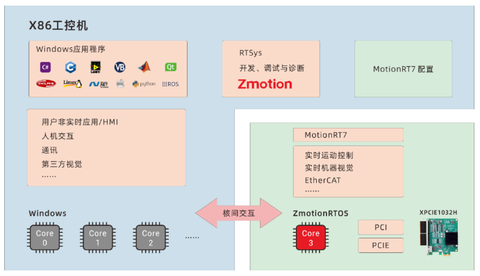 企业微信云开体育app网页版入_20231116091505.png