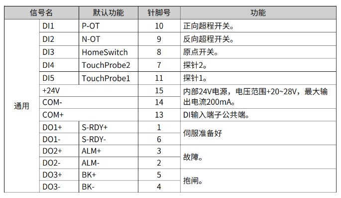 企业微信云开体育app网页版入_20231116093300.png