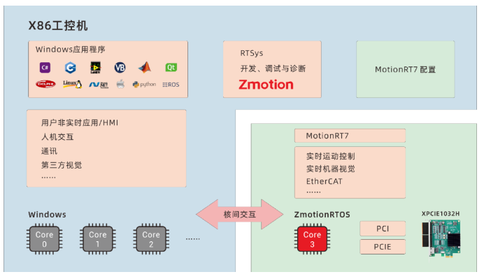 企业七彩直播电视截图_20231123091738.png