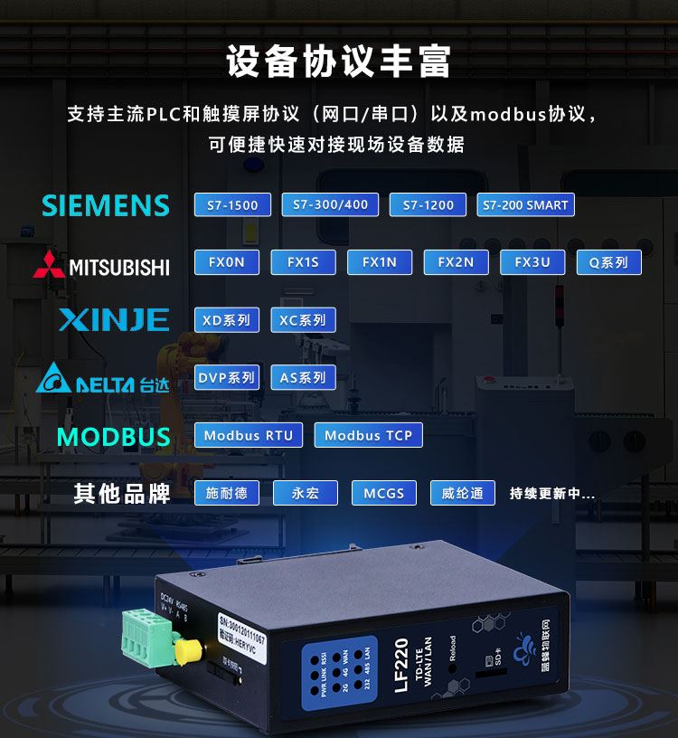 6-设备协议丰富