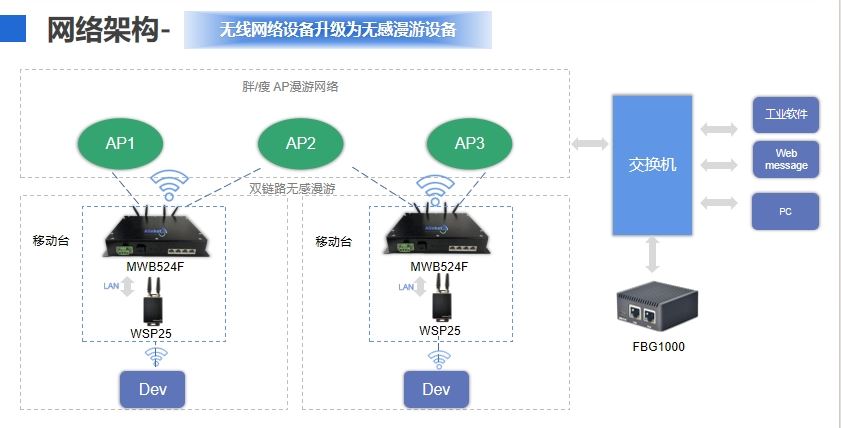 万喜堂app下载网页版