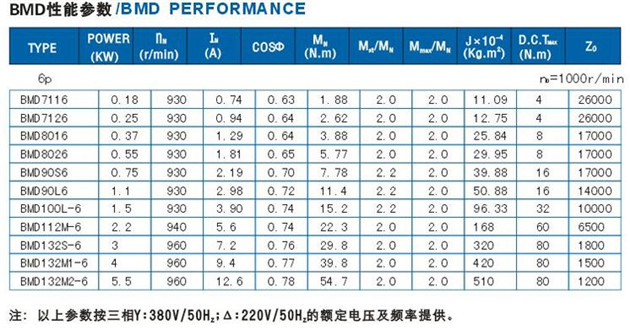 BMD参数.1.jpg