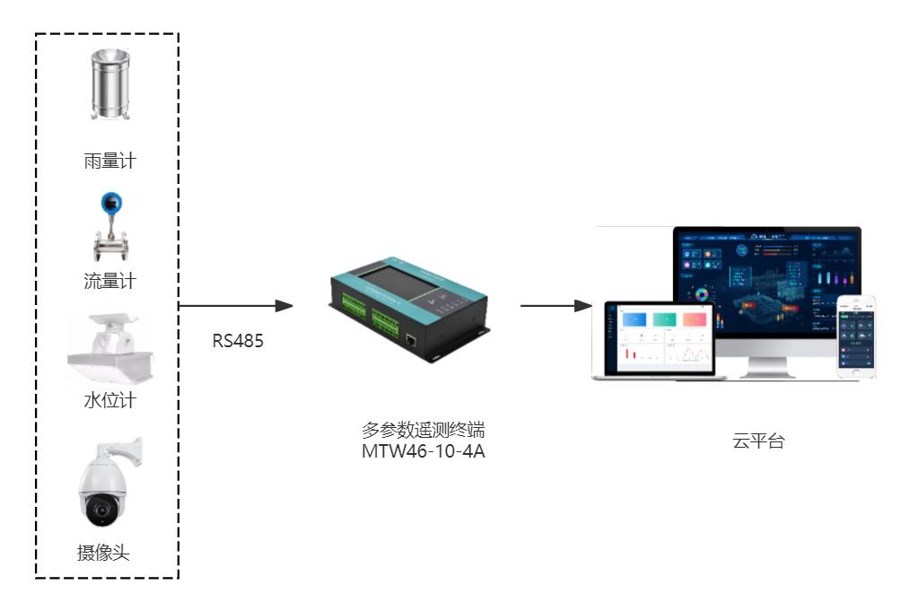 万喜堂app下载老虎机