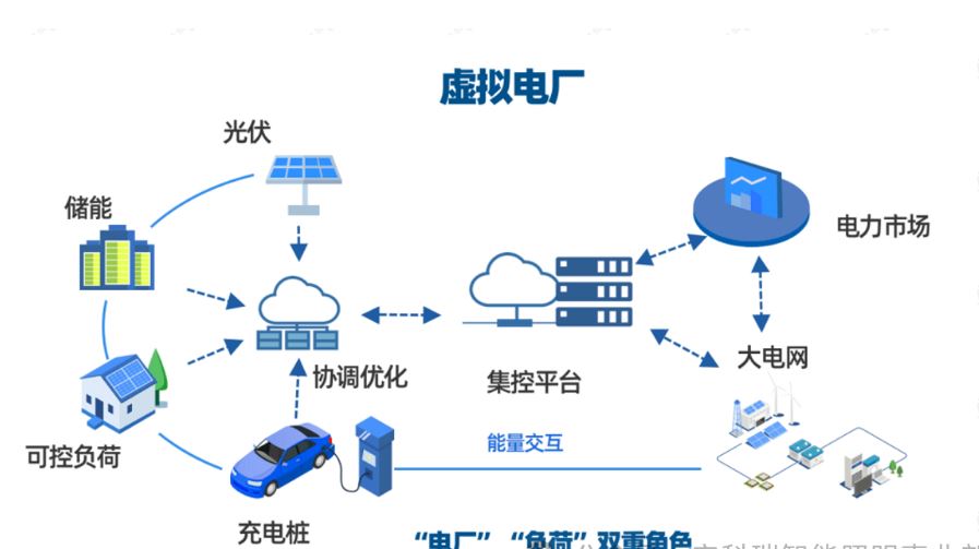 万喜堂彩票注册开户