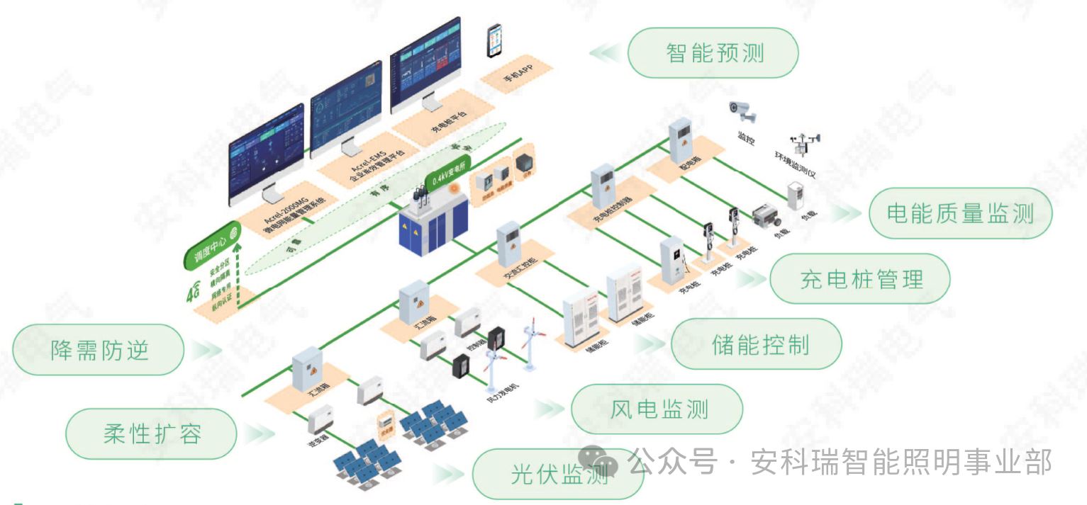 万喜堂彩票注册开户