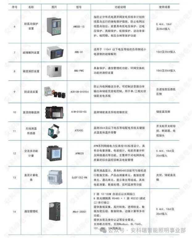 万喜堂彩票注册开户