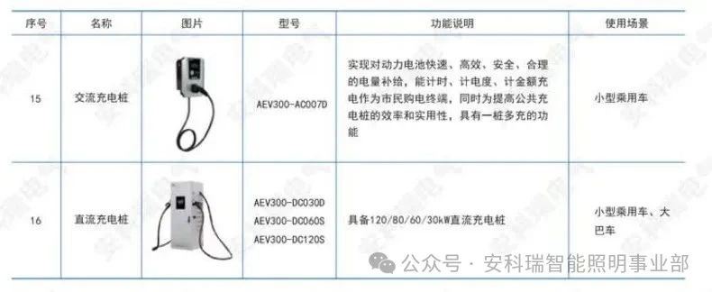 万喜堂彩票注册开户