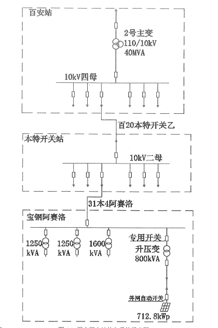 万喜堂彩票注册开户