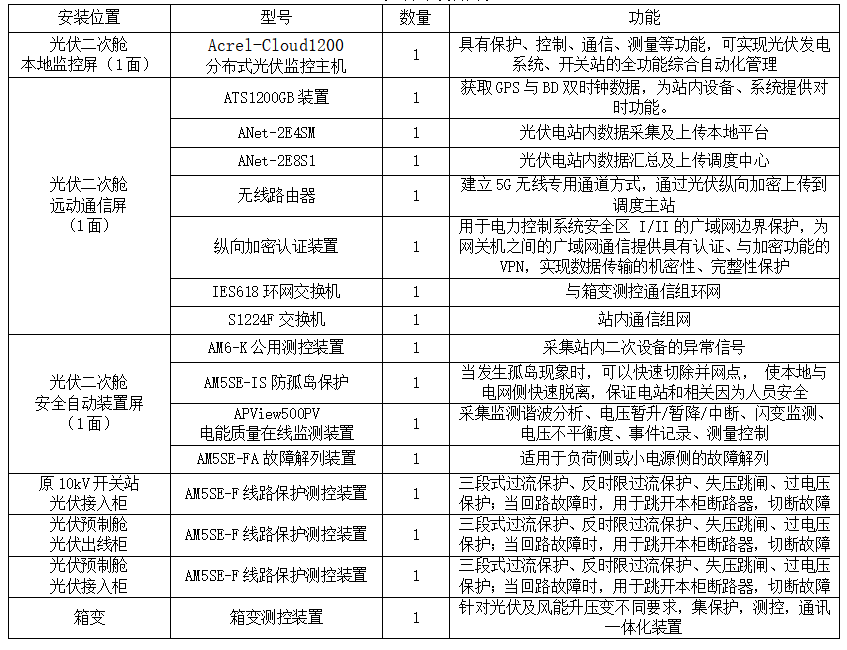 万喜堂彩票注册开户