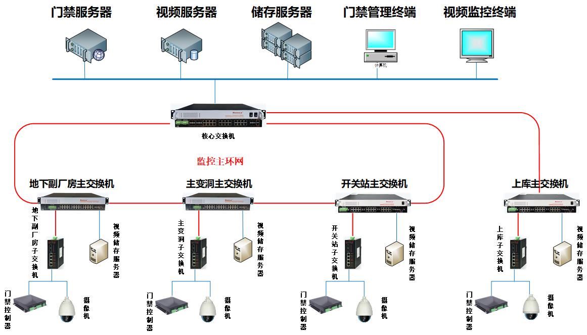 万喜堂彩票官网平台