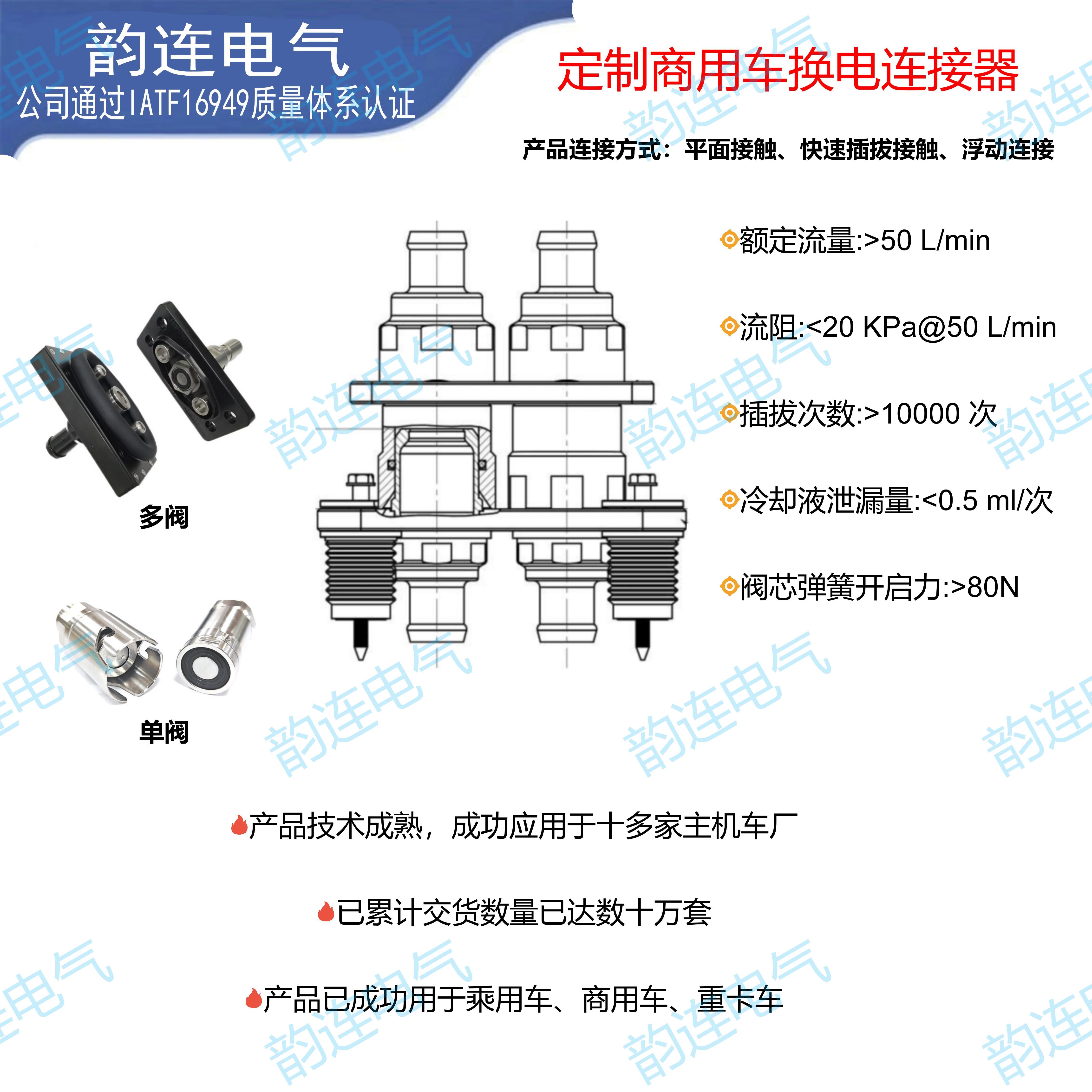 万喜堂app下载