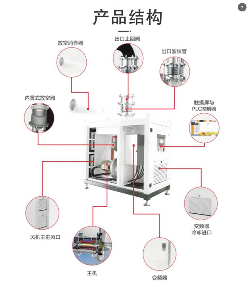 产品结构.png