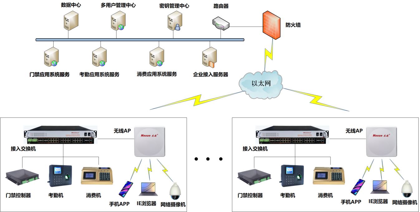 万喜堂app下载