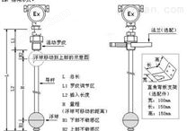 浮球式液位计 型号:ZX/GLP1-BHFQ