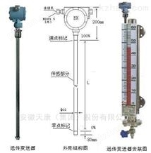 UHZ-80-CC/DN80/PN1.6万喜堂app下载官方入口