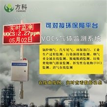 FK-VOCS--01/02VOC万喜堂app下载网页版仪安装