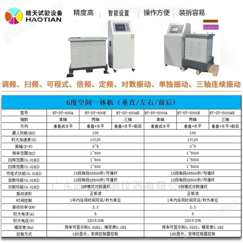 包装箱震动测试仪模拟汽车电磁式振动台