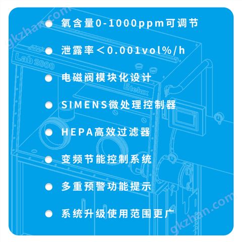 万喜堂彩票注册开户 伊特克斯 0-1000ppm氧含量可调手套箱