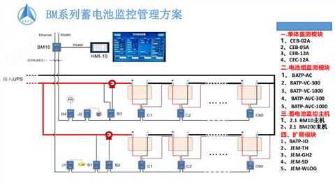 万喜堂彩票app下载中心 单体电池监测模块NC-12B