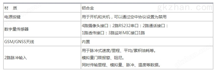 正反转型-T30-接口参数.jpg