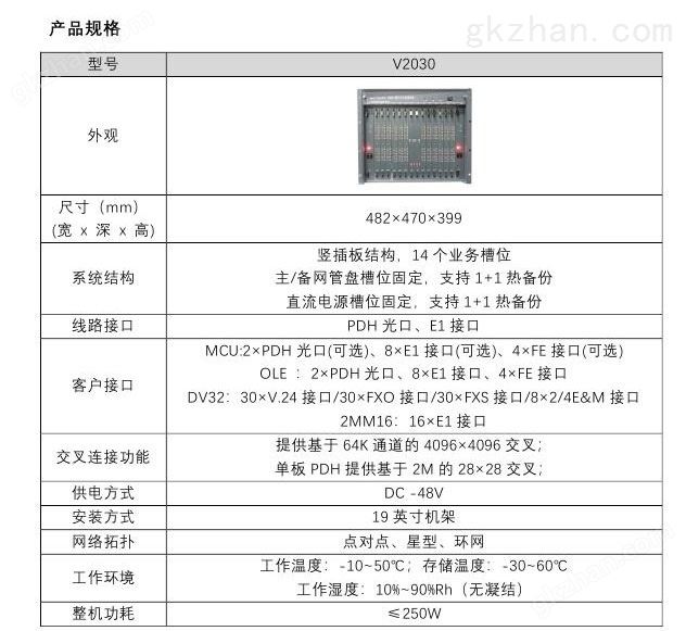 PCM产品 V2030 数字交叉连接设备