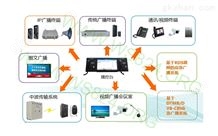 应急广播系统-煤矿/消防应急指挥调度