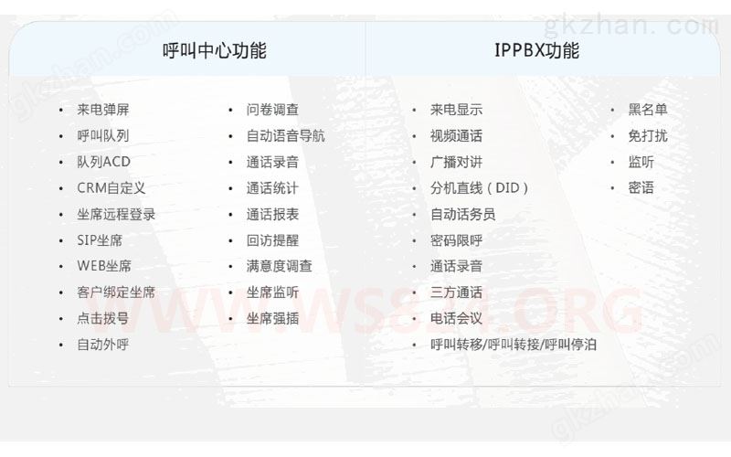 呼叫中心一体机（IP坐席，网页拨号）