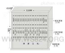 国威WS824-调度台系统