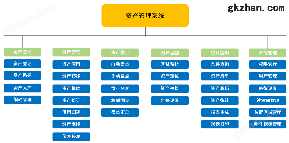 万喜堂彩票注册网站