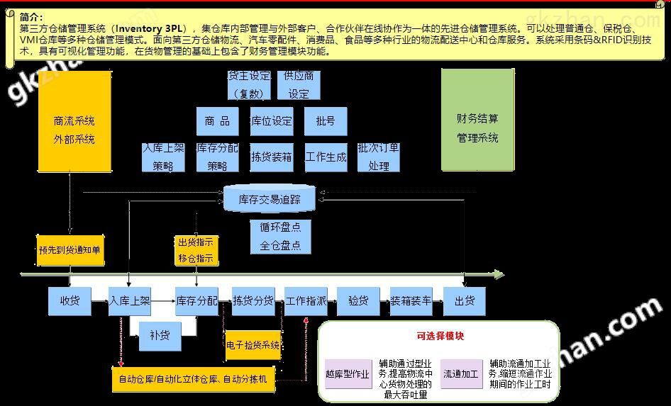 万喜堂彩票官网平台