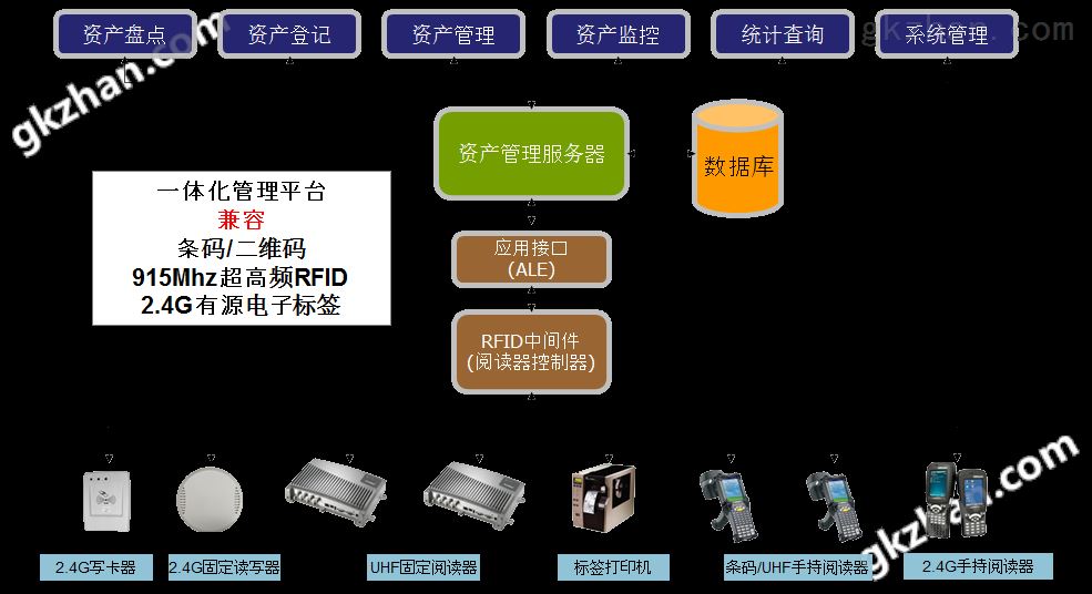 万喜堂彩票注册网站