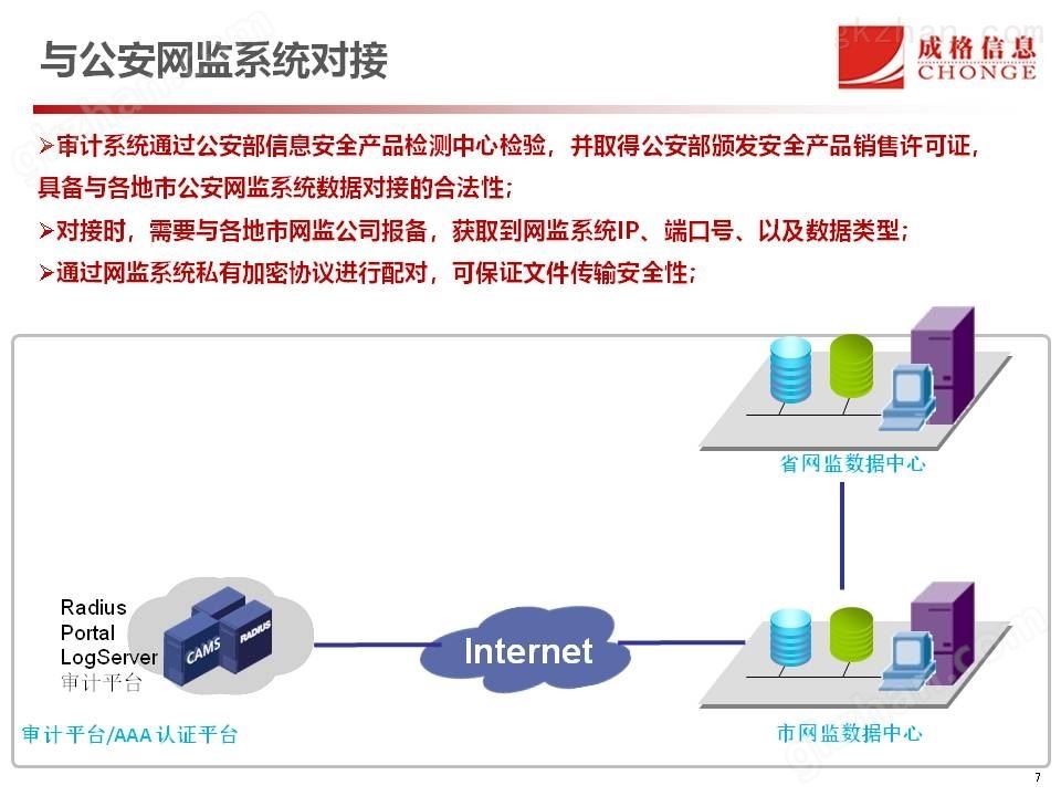 Wi-Fi上网行为审计解决方案