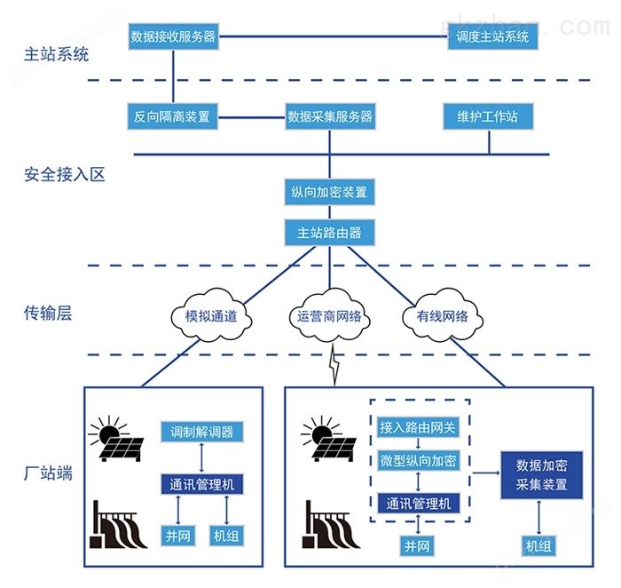 新博88娱乐注册团7O777